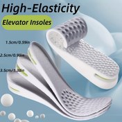 Resim Yüksek Elastikiyetli Elevatör Tabanlıkları - Şok Emici, Rahat, Yumuşak Alt, Görünmez Yükseklik Artışı, Çeşitli Boyutlarda Mevcut, PVC Malzeme, Konfor Ayakkabıları | Ergonomik Tabanlık | Esnek Malzeme 