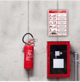 Resim Decorita Cam Pano | Yangın Söndürme Talimatı Tabela 