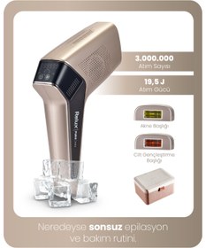 Resim Relux IPL9850 PureCare 3.000.000 Atım IPL Lazer Epilasyon Cihazı 
