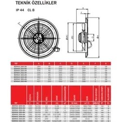 Resim Bvn Bahçivan Bst 500 Sanayi Aspiratörü 380V (5500M³/H) 