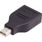 Resim QPort Q-MDP2 Mini Display Port Erkek - Display Port Dişi Çevirici 