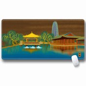 Resim Cbtx Dizüstü Bilgisayar Mouse Pad Oyun Matı 300 x 600 x 2 MM Jinan 