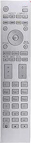 Resim Panasonic TV TX-58DX802B TX-58DX900E TX-58DX902B TX-55CXF757 TX-55CXN758 TX-65EZC954 TX-77EZ1002B TX-77EZC11 0002B için N2QAYA000144 Yedek Uzaktan Kumanda 04 T X 65EZR1000 TX-65EZW1004 TX-65EZW954 
