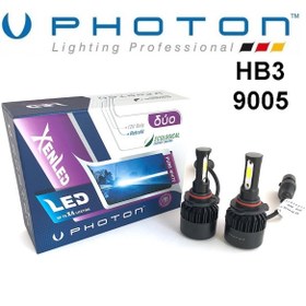 Resim Duo Led Xenon Hb3 9005 12v Led Headlight 