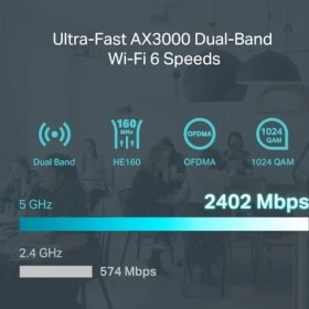 Resim Skygo ER706W, Omada AX3000 Gigabit Vpn Router 