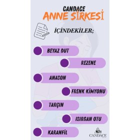 Resim Candace Emziren Anneler Için Süt Arttırıcı Anne Sirkesi 250 ml Cam Şişe 