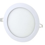 Resim Lampist 15W Sıva Altı Panel Led 6500k Beyaz Işık 