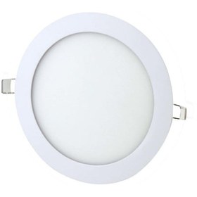 Resim Lampist 15W Sıva Altı Panel Led 6500k Beyaz Işık 