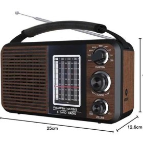 Resim Magicvoice USR11 Portatif Analog Radyo Fm-Usb-Sd/mmc-Aux (88-108 Fm Frekans Aralığı) 