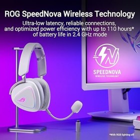 Resim ASUS ROG DELTA II KABLOSUZ OYUN KULAKLIĞI (50MM TİTANYUM SÜRÜCÜLER, ROG SPEEDNOVA, 10MM SÜPER GENİŞ BANT MİKROFON, 153-SAAT PİL ÖMRÜ, DUALFLOW SES, BT, 2.4GHZ, 3.5MM, PC, SWITCH, PS4, PS5, XBOX UYUMLU 