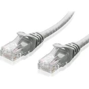 Resim HD4089 Cat5 Utp Patch Ethernet Kablo 2m 