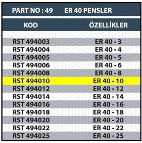 Resim ER40 10MM Cnc Pensi 