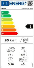 Resim Franke FDWS 614 D8P DOS E 8 Programlı Ankastre Bulaşık Makinesi 