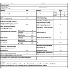 Resim Daewoo D-Tr Wmı 091010 W 9 kg Çamaşır Makinesi 