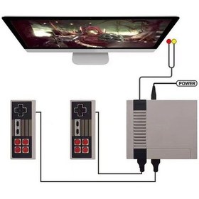 Resim Flybuy Çift Dövüş Nes620 Kablolu Oyun Konsolu - Klasik Retro Fc Kırmızı Bb, Hafif Ve Dayanıklı, Nostaljik Tasarım 