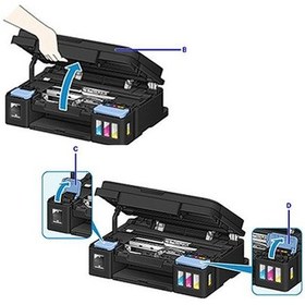Resim Canon Gı-41 Uyumlu Forprint Dolum Seti 4x500ml, Canon Pıxma G3460 