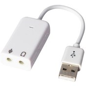Resim OEM 7.1 Mini Ses Kartı 