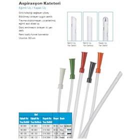 Resim Aspirasyon Sondası 1 Adet 14 CH 