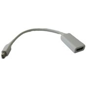 Resim Class Bm-009 Mını Display Port - Hdmı Çevirici 