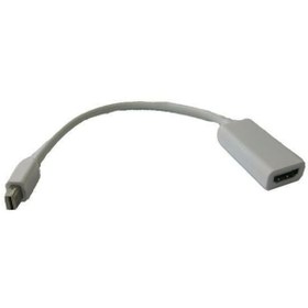 Resim Class Bm-009 Mını Display Port - Hdmı Çevirici 