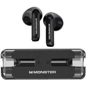 Resim NewFace Monster XKT08 Bluetooth Kulaklık - Siyah 