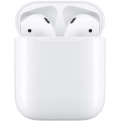 Resim Wplus Bluetooth Kulaklık A..irpods 2.nesil X.iaomi Mi 12 Pro,Morty V3359 