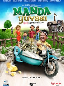 Resim Manda Yuvasi 