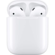 Resim DVIP H2 2. Nesil Pods Bluetooth Kulaklık Beyaz 