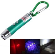 Resim Sones Metal Mini Led El Feneri Lazer Işığı Para Algılama Anahtarlık Yeşil 2 Adet 