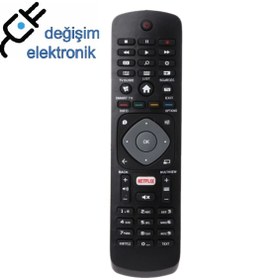 Resim tteknolojik Philips 55pus7502 Smart Led Tv Kumandası 