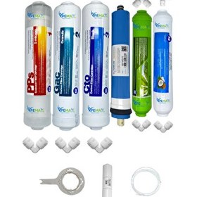 Resim Pemax Water Solutions Kapalı Kasa Su Arıtma Cihazlarına STDMAX 6'lı Vontron Mebran Alkali-Tatlandırıcı 