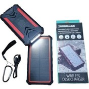 Resim Bosphorusboutique Wireless Ultratekno Solar Siyah Qi Powerbank Panelli Mah 20000mah Kırmızı Fenerli El Aleti + - Jw Kırmızı - Siyah 