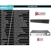 Resim 32 Kanal X Mye Yazılımlı Ahd Kayıt Cihazı 