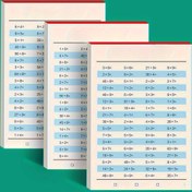 Resim Çarpma ve Bölme (3 Kitap) - Matematik Çarpma ve Bölme Özel Alıştırma Defteri, Zeka Geliştirici Yazı Çalışmaları, Hesaplama Becerilerini Artırma, Matematik Temelleri İnşa Etmek için İdeal Eğitim Seti 
