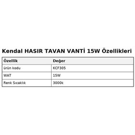 Resim Kendal Hasır Tavan Vanti 15w 20"hasır Tavan Vantilatör -açık Kahverengi 