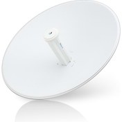 Resim UBNT PowerBeam 27 Dbi 5Ghz 450Mbps (PBE-5AC-500) (2'li Paket) 