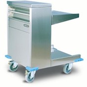 Resim İnoksan Aty 100-tepsi Taşıma Arabası 