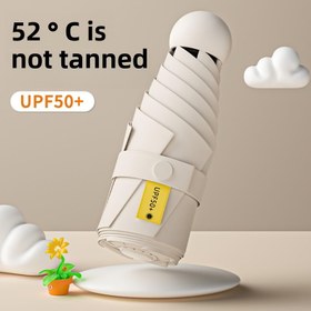 Resim Kadınlar için Yüksek Kaliteli Çift Kullanımlı Güneşlik & Yağmur Şemsiyesi - UPF50+ UV Koruma, Kompakt Seyahat Tasarımı, 8-Kaburgalı Dayanıklı Çerçeve, Şık Minimalist Tarz, Manuel Açılır Katlanır Parasol, Modern Aksesuar 
