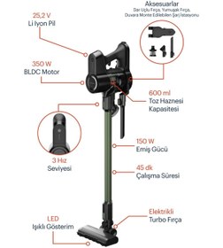 Resim Grundig En Güçlü Vaccum Drmz Dikey Vcp 5131 Dik Şarjlı Süpürge Led+Turbo Başlık , 0.6 Litre , HEPA 13 