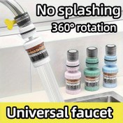 Resim 360° Dönen 6 Katmanlı Su Filtresi Musluk Temizleyici - Ev Mutfak ve Banyo için Evrensel Lavabo Su Süzgeci, Su Israfını Azaltır, Kolay Kurulum, Çok Katmanlı Filtrasyon Sistemi, Musluk Filtresi 