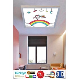 Resim Gökyüzü Panel Çocuk Avize Duma LED 60WATT Tavan Tipi Avize, LED Avize,yeni Nesil Avize 