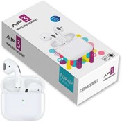 Resim Genel Markalar Pro Pro Kulaklık Wireless Şarj Özellikli + Kılıf Hediye Concord Ap3 