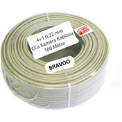 Resim 4+1 0.22 MM Cca Kamera Kablosu 100 Metre 