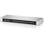 Resim ATEN VS0801H-AT-G 8-PORT HDMI SWITCH 