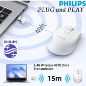 Resim Lumaworld Philips Ergonomik Kablosuz Beyaz Mouse 2.4ghz, 1600 Dpı, 15m Menzil, Pc Ve Laptop İçin - 