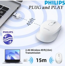 Resim Lumaworld Philips Ergonomik Kablosuz Beyaz Mouse 2.4ghz, 1600 Dpı, 15m Menzil, Pc Ve Laptop İçin - 