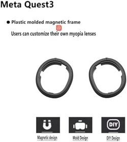 Resim Yaslayp Glasses Spacer for Meta/Oculus Quest 3,VR Accessories with Magnetic Frame and Diy Lenses - That Supports Changing Lenses to Accommodate Your Nearsightedness 