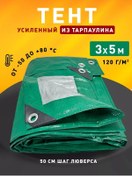 Resim Pro Sad 3x5m 120 Gr Turistik Çok Amaçlı Örtü Tente 262570723 