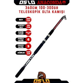 Resim Oslo Kendo Sea Power 6000 360CM 100-300GR Anaconda Profesyonel Kıyı Olta Takımı Seti 