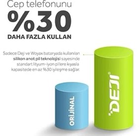 Resim Deji 2516 mAh Uyumlu Batarya iPhone 6s İçin Yüksek Kalite Dayanıklı Mucize Batarya 
